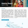 Habitat Nepal Country Flyer_FY26